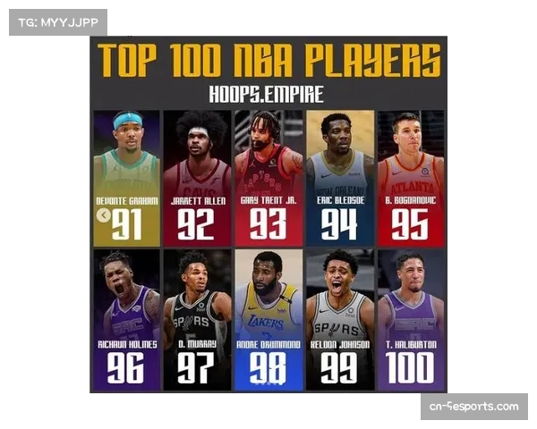 防守数据背后的战术演变：现代NBA更强调全位置换防能力